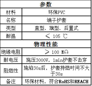  方普端子护套在冰箱上的应用